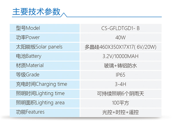 太陽能投光燈
